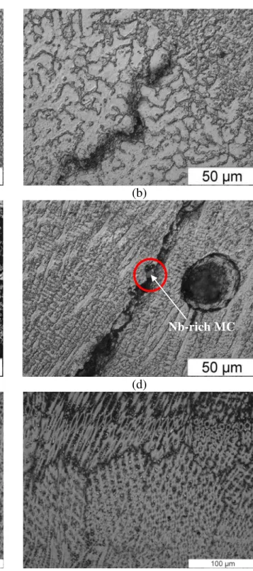 Figure  6.  Weld metal  liquation cracking in a multi-bead and multi-layer  deposit  on  an  as- as-serviced IN718 substrate in (a-d) ADed and (e-f) PCHTed conditions