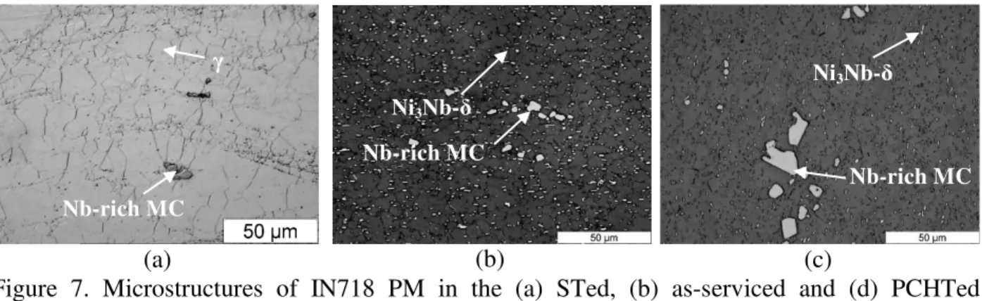 Figure 7 shows the microstructures of the IN718 substrate materials. For the 3-mm thick  IN718 sheets, used in solution heat treated condition for the deposition of the single beads (Fig