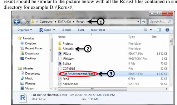 Figure 1 - Rcrust file structure loacted in the root directory D:\\Rcrust\ 