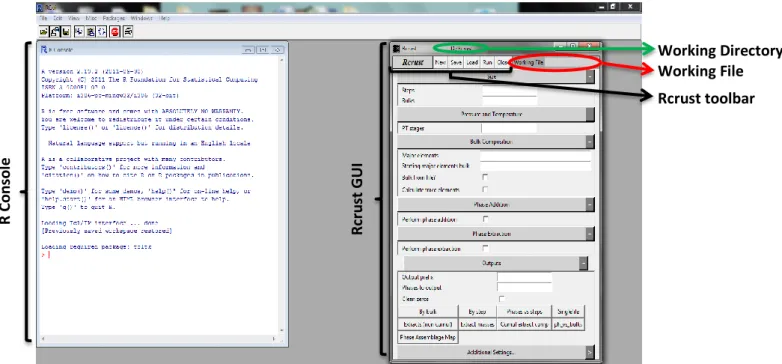 Figure 2 - R Console (left) and Rcrust GUI (right) showing positions of Working Directory (green), Working File  (red) and Rcrust toolbar (black)