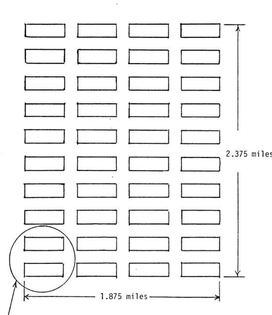 FIGURE  3.6 Entire  City Structure Apartment  Building  Urban Model