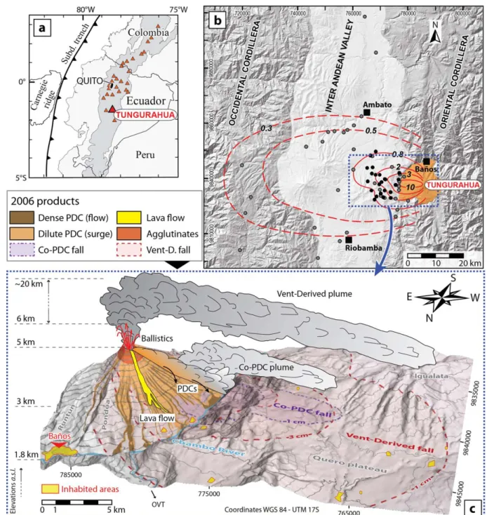 Figure 1. (a) General location map of Tungurahua volcano in Ecuador. The Andean topography above 2000 m a.s.l