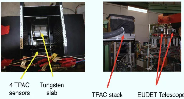 Figure 17. The DESY 2010 testbeam: (left) test stand, showing four upstream sensors and tungsten absorber, and (right) test stand with cooling system and EUDET telescrope upstream.
