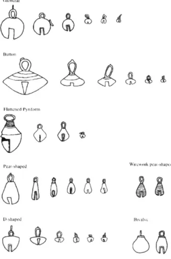 Figure  2c:  Illustration  of bell from  excavations  at Mayapin
