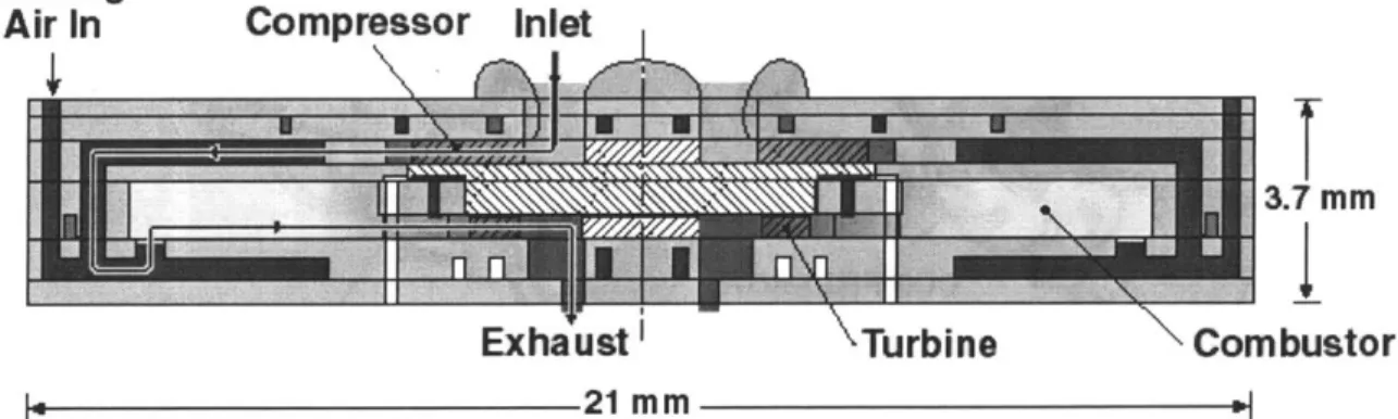 Figure  1-2:  Cross-sectional  illustration of  demo  engine  showing  flow  path.