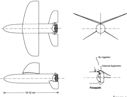 Figure  1-8:  Comparison  of  electric and  jet  micro  air vehicles.