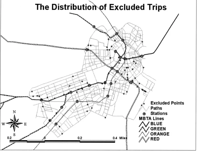 Figure 3-2  The  Distribution of Excluded Trips