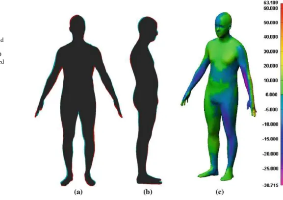 Fig. 2 Comparison of an original model with the corresponding reconstruction.