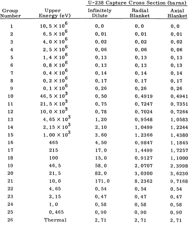 TABLE  2.  4 Group Number 1 2 3 4 5 6 7 8 9 10 11 12 13 14 15 16 17 18 19 20 21 22 23 24 25 26