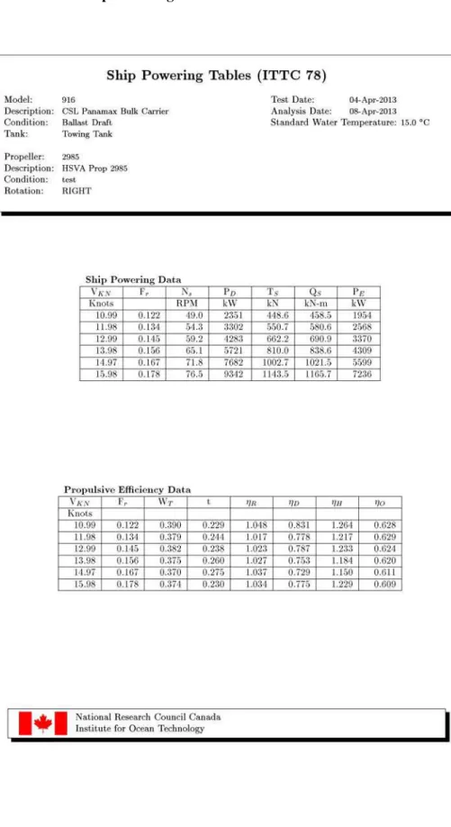 Table 9 – Ship Powering Prediction – ITTC’78 – Ballast Condition 