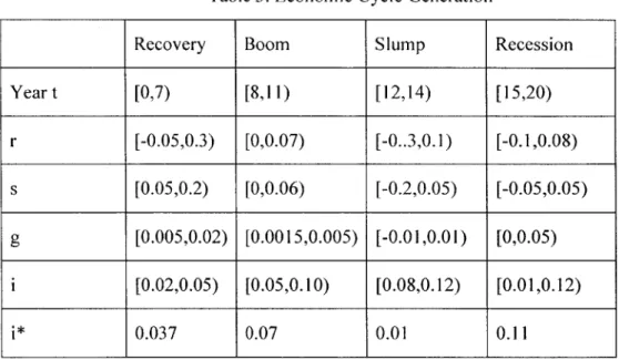 Table  4.  Related  Constant