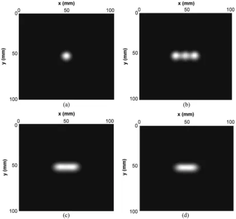 Fig. 2 The illumination patterns for LGPs with round-tip cylindrical MOSs located at the Y-axis mid-point of the wave-guide