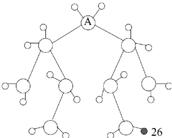 Fig.  10.  End-to-end  delay  for  the  traffic  sent  by  end-device  44  of  Fig. 9