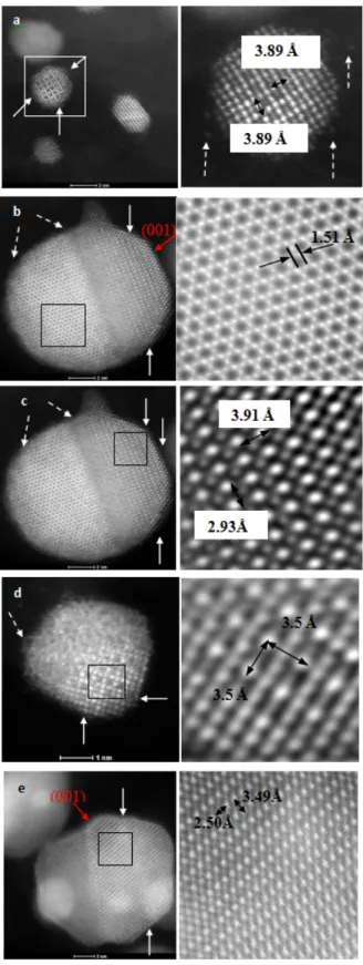 Figure  5  Atomic  resolution  aberration-corrected  HAADF-STEM  images  of  selected  particles  from  as-prepared  Pt 3 Fe/C(800)  (a,b,c),  and  as-prepared  Pt 3 Fe 2 /C(800) (d,e)