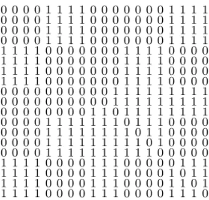 Figure 4-4: The corresponding adjacency matrix.