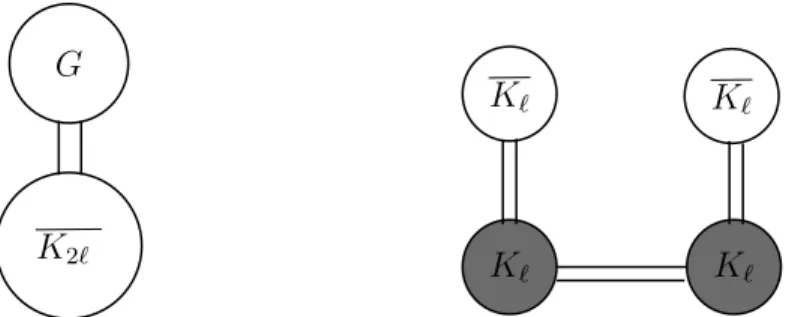 Figure 4-2: Decomposing 