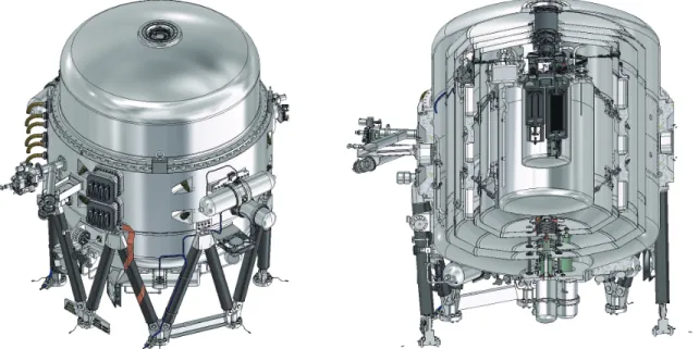Figure 4. Outlook and cross sectional view of the SXS dewar. The outer shell of the dewar is 950 mm in diameter.