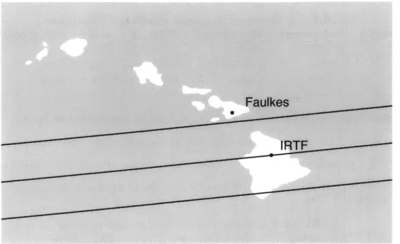 FIGURE  2-1:  This map shows  a the trajectory of Chiron  plotted on  the  Earth based on  observed  results