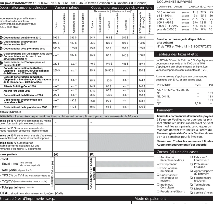 Tableau des  taxes (4 et 5) 