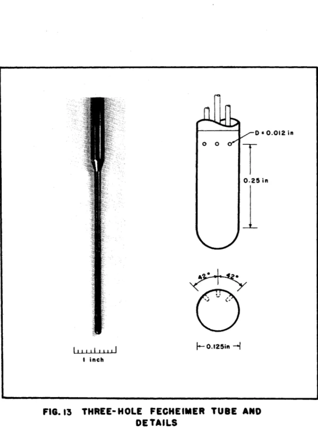 FIG.  13  THREE- HOLE  FECHEIMER  TUBE  AND DETAILS