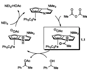 Figure 1.2.  Outline  of the mechanism  for the kinetic resolution of 1-phenylethanol  catalyzed  by C 5 Ph,5 -DMAP*