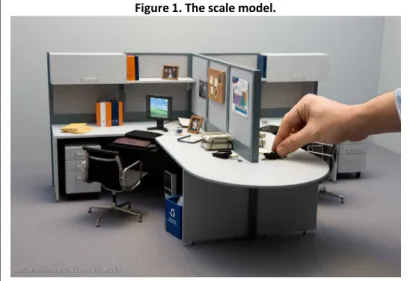 Figure 1. The scale model.