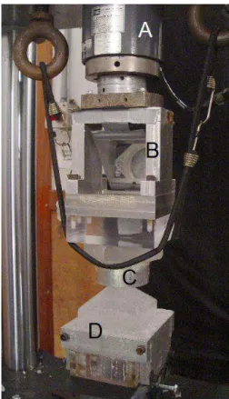 Table 1 shows the ice sample and ice platen types used for the five tests discussed here