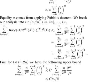 Fig. 10: H 2 pI ´ K asm q variation with different –balancing