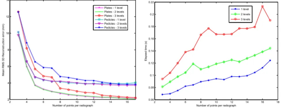 Table 1. Decomposition of the total variability