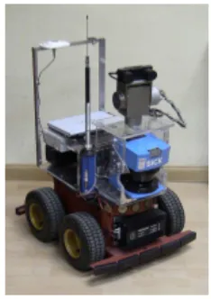 Fig. 8. The ASys robot control testbed includes construction of self-aware robot controllers [36] for mobile robot applications