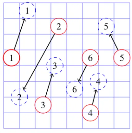 Fig. 3. Sample execution of the SPLICE algorithm. The solution to the EBMP is σ(1) = 2, σ(2) = 3, σ(3) = 1, σ(4) = 5, σ(5) = 6, and σ(6) = 4