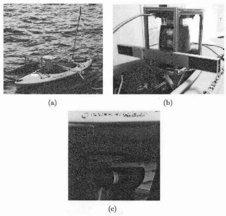 Figure  3-1:  (a)  The ASV  with  Velodyne  LiDAR  mounted  on top of it.  Two  pontoons are  attached  to  the  ASV  to  improve  its  stability