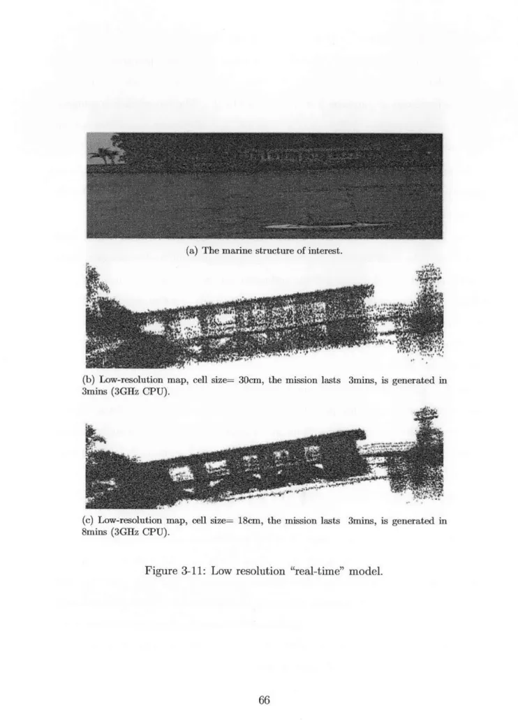 Figure  3-11:  Low  resolution  "real-time"  model.