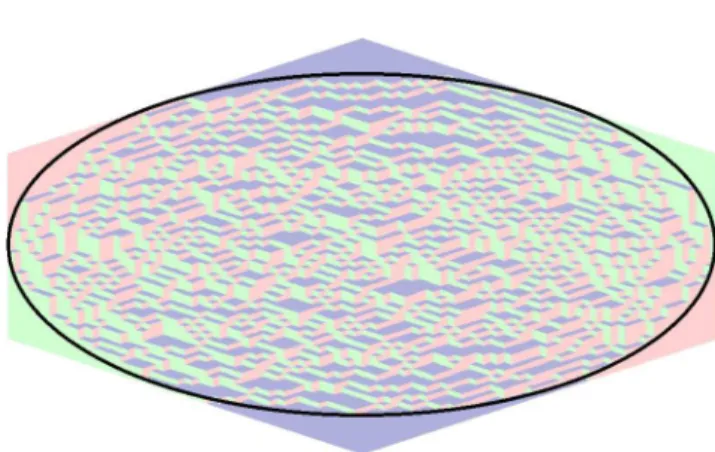 Fig. 3. A sample from uniform distribution on tilings of 40 × 50 × 50 hexagon and cor- cor-responding theoretical frozen boundary