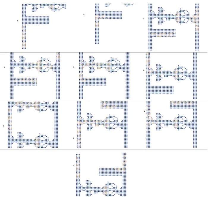 Figure 3-3: An encrypt round and a decrypt round of SEA passing the information