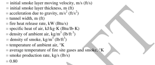 Table 17.1 shows some information on the smoke layer speed and thickness calculated by Heselden  (Heselden 1976) for hypothetical tunnel for different fire sizes