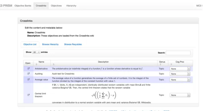 Figure 6. MC3 Prism app uses a text-based representation of MC3 data.                                             