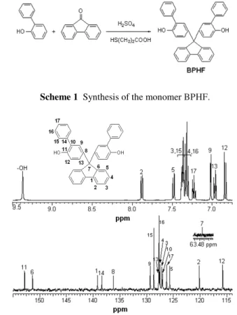 Fig. 1   1 H and  1 C NMR spectra of monomer BPHF. 