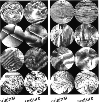 Figure 3.3  Example materials  along with their synthetic texture  versions.  The  left image  in each  column  is the original, and  the right column  is a sample  texture.