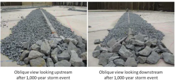 Figure 4. Typical damage analysis photographs collected after each test series. 