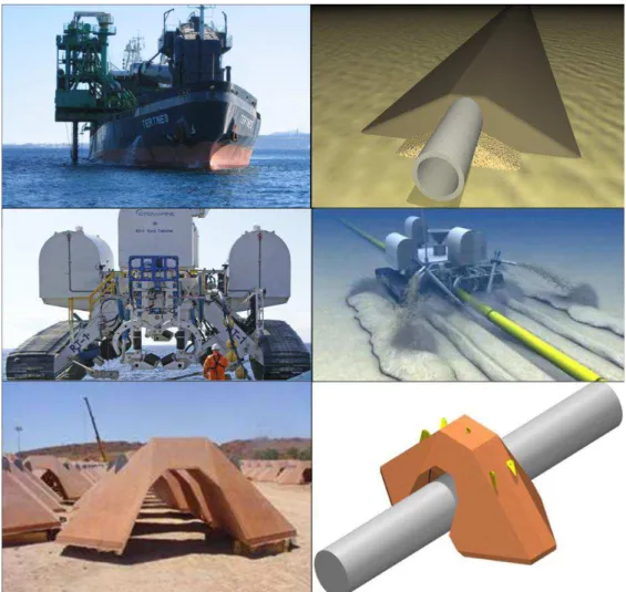 Figure 1. Examples of secondary stabilization measures: rock dumping, trenching and gravity anchors