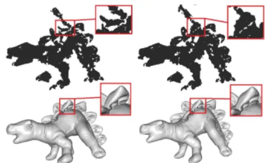 Fig. 8 shows the observed side of the deformed toy. The figure shows the data, the deformed template, and the signed distance between the deformed template and the data