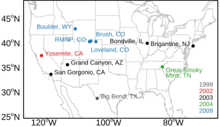 Fig. 1. Surface measurement site locations, colored by year of mea- mea-surement.