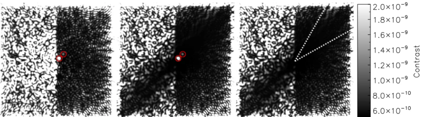 Fig. 2. Central part of images without detection noise produced by the simulation, after the coronagraph (left) and after the speckle calibration by the self-coherent camera (middle and right)