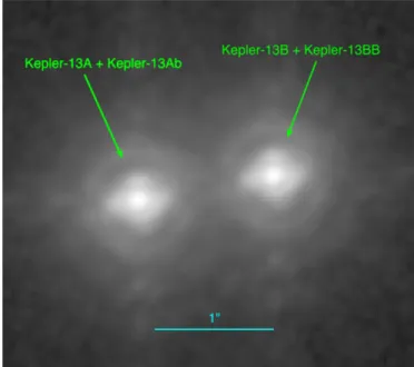 Figure 1. High angular resolution adaptive optics imaging of the Kepler-13 system, obtained with P200/PHARO in the K s band