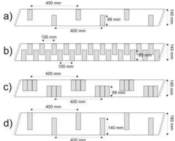 Figure 2. Wall framings (horizontal cut); a) 2x4  staggered studs @400 mm; b) 2x4 staggered studs 