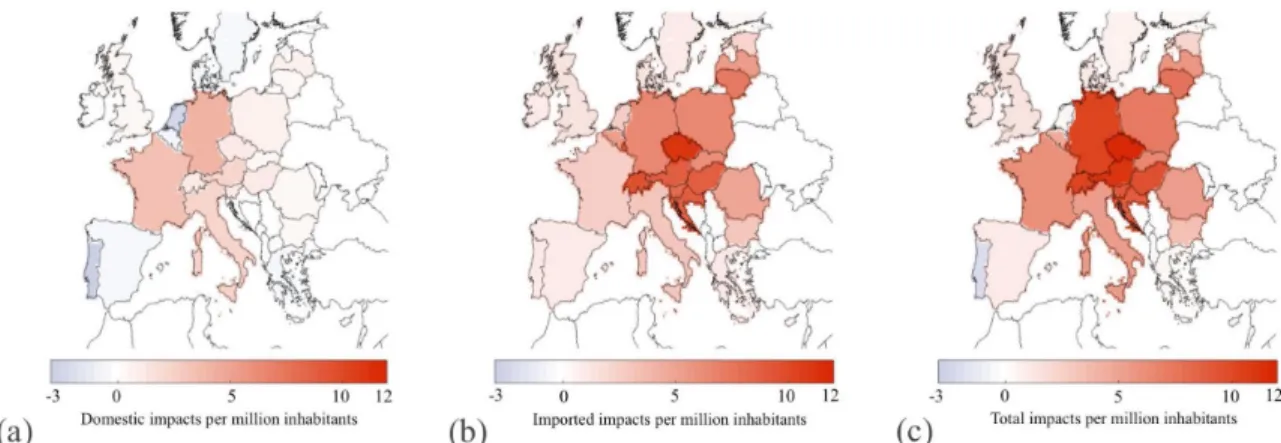 Figure 2-4: Average normalized impacts (premature mortalities per million inhabi- inhabi-tants) by country due to: (a) domestic emissions; (b) imported emissions; and (c) total emissions.