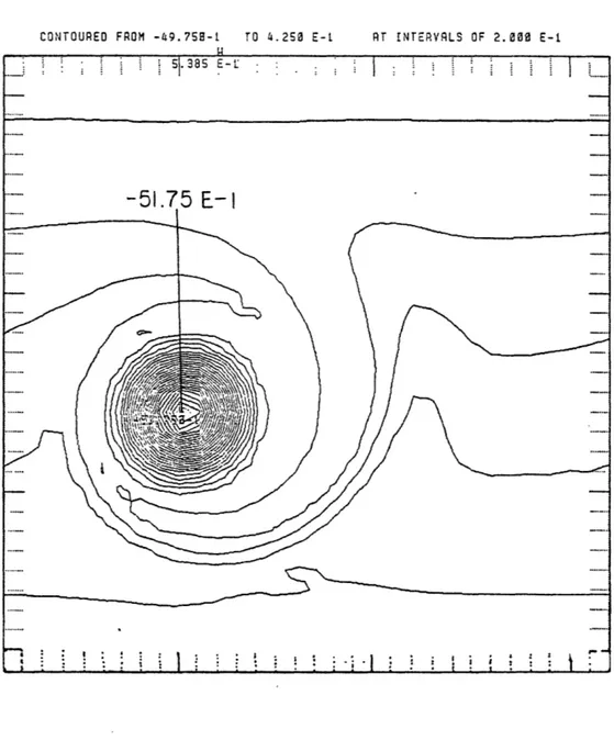 Figure  111.7.  Potential Vorticity