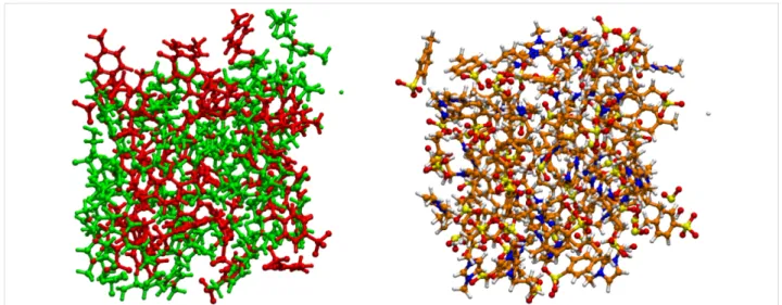 Figure 1: Ball-and-stick representation of the simulation box. Visualized with TRAVIS [43] and vmd [44]