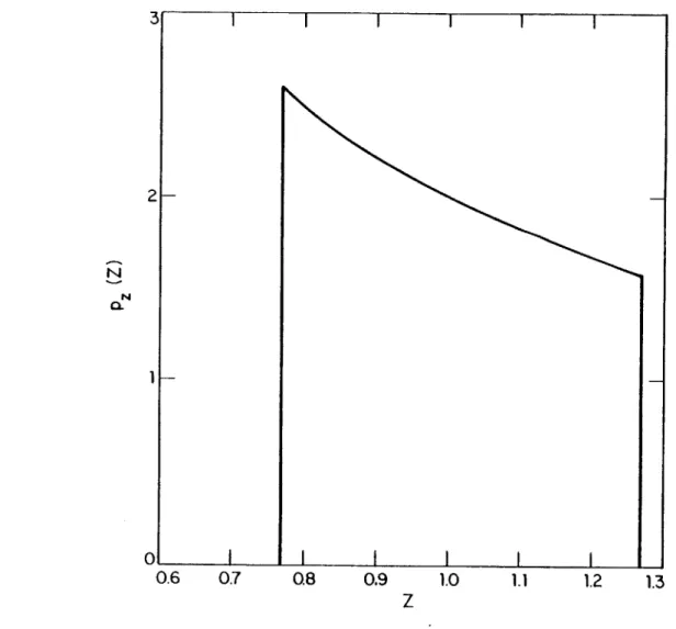 Figure  4.3:  Target  return  PDF  for beam  wander  fluctuations;  Gaussian  beam, uniform circular  beam center,  tII/rb  =  0.0,  R/rb =l..